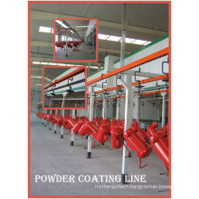 Newest High Quality Coating Line